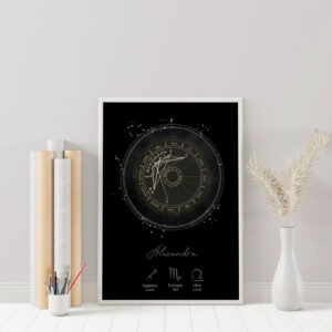 Cuadros digitales cartas astrales